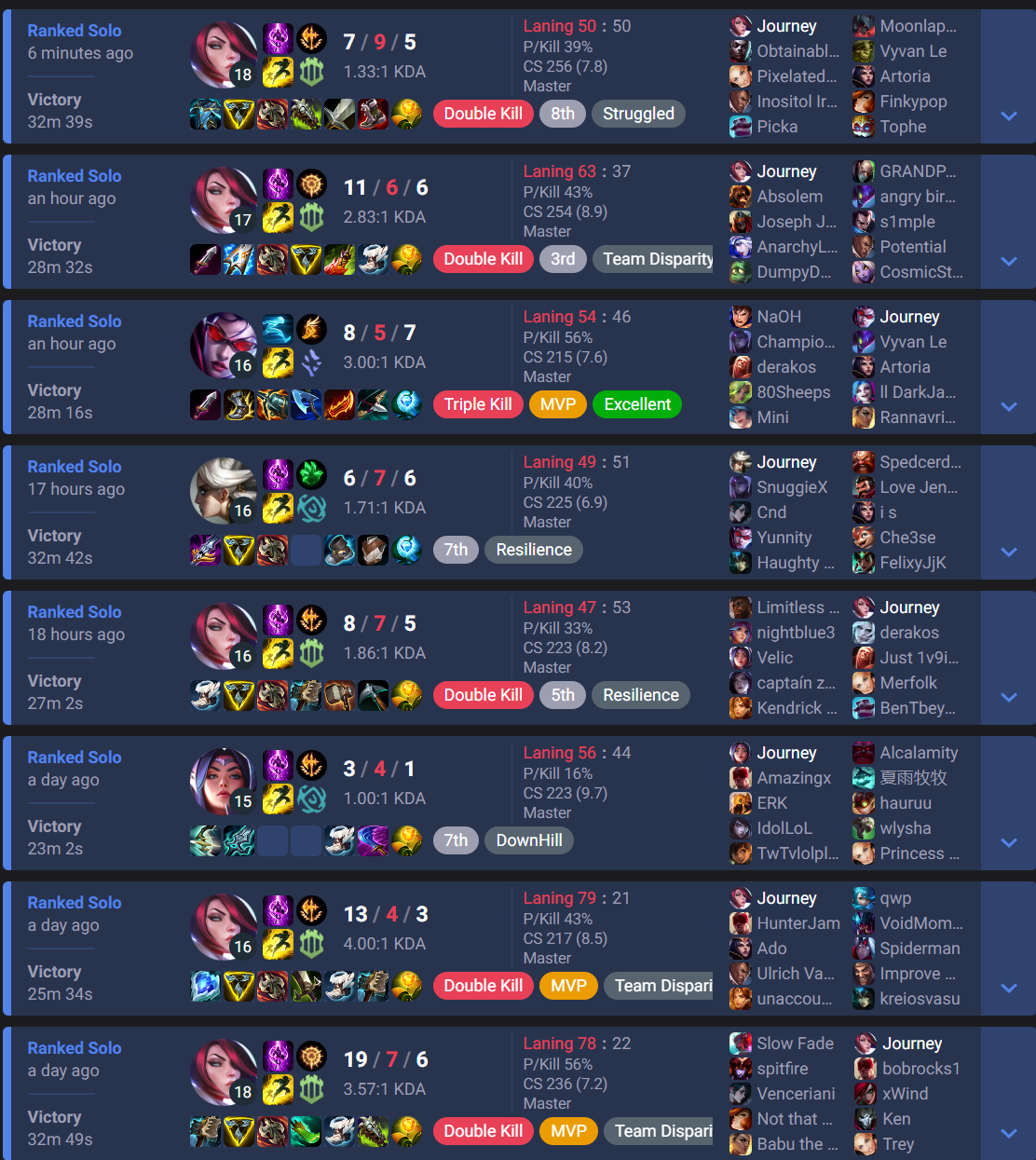 13 Game Match History Winstreak